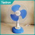 Astron Tiger Desk Fan 16