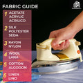Astron PFI1333M Electric Flat Iron - Stainless Steel | Heavy Duty | Fast Heating | 1000W