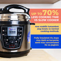 Astron EPC6000 Electric Pressure Cooker - 6L Capacity | Multi-Function | Energy Efficient | Non-Stick Teflon Inner Pot | Extra Thick Body | 1000W